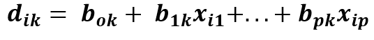 discriminant analysis